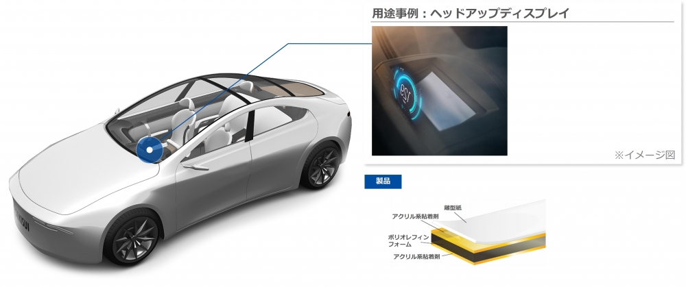 5200シリーズ - 機能フォームテープ メインイメージ