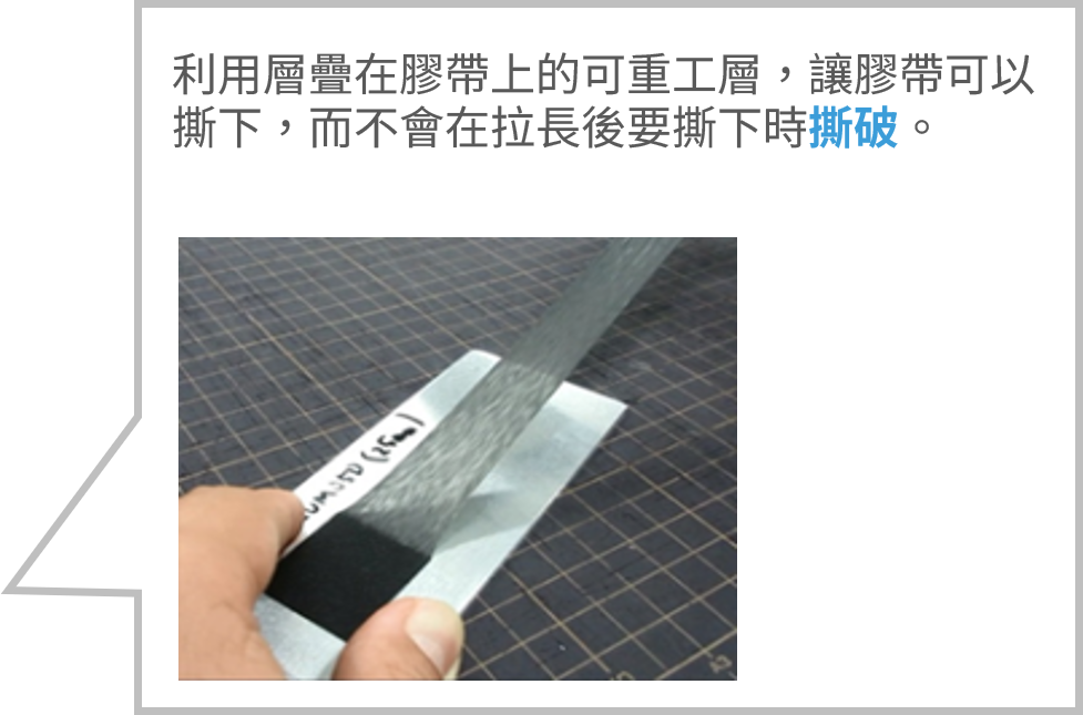 自由度の高い貼り合わせ