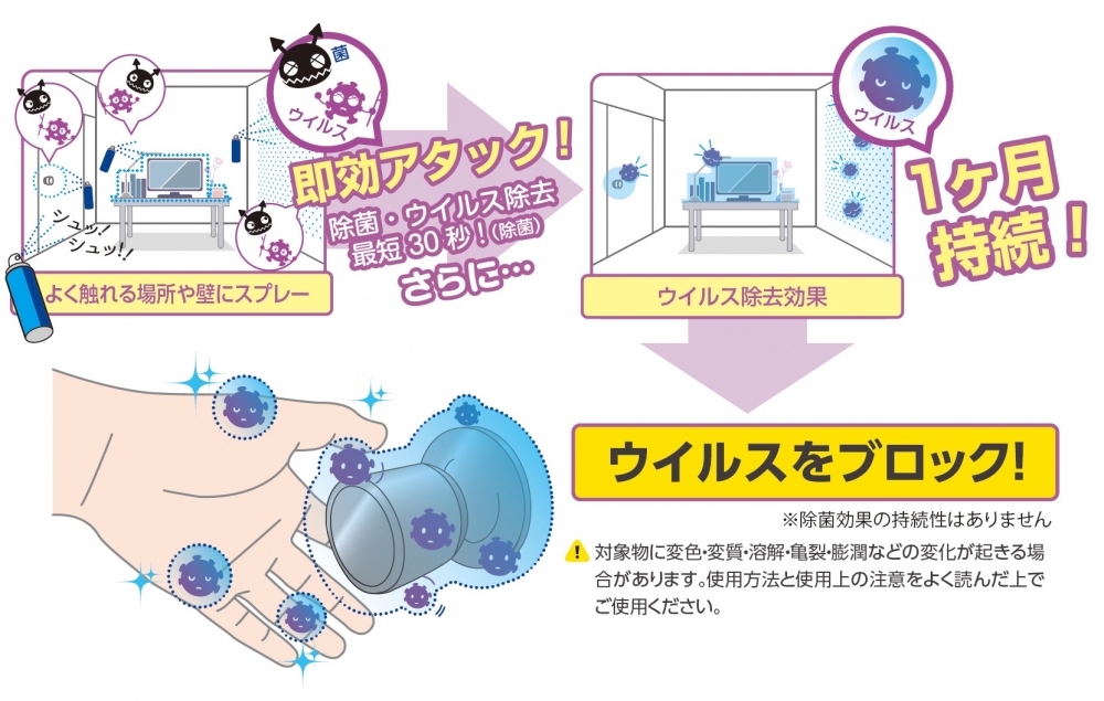 予約販売 積水 ウィルス除去スプレー ナウケア CJCZZB6 2051788