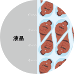 Low contamination