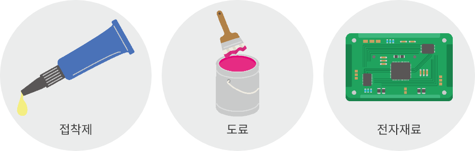에폭시가 사용되고 있는 친숙한 물건들