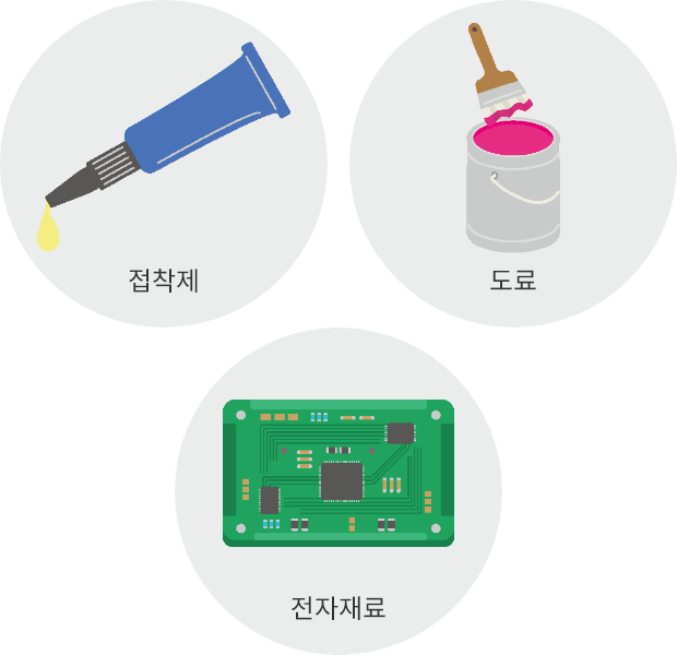 에폭시가 사용되고 있는 친숙한 물건들