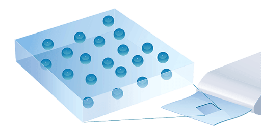 Fine particle dispersion