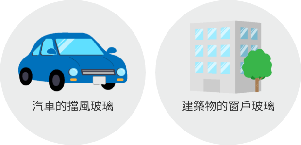 使用PVB的常見物品