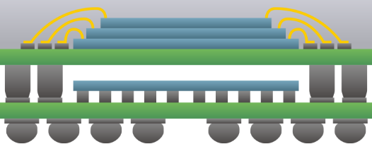 어플리케이션프로세서의 PoP