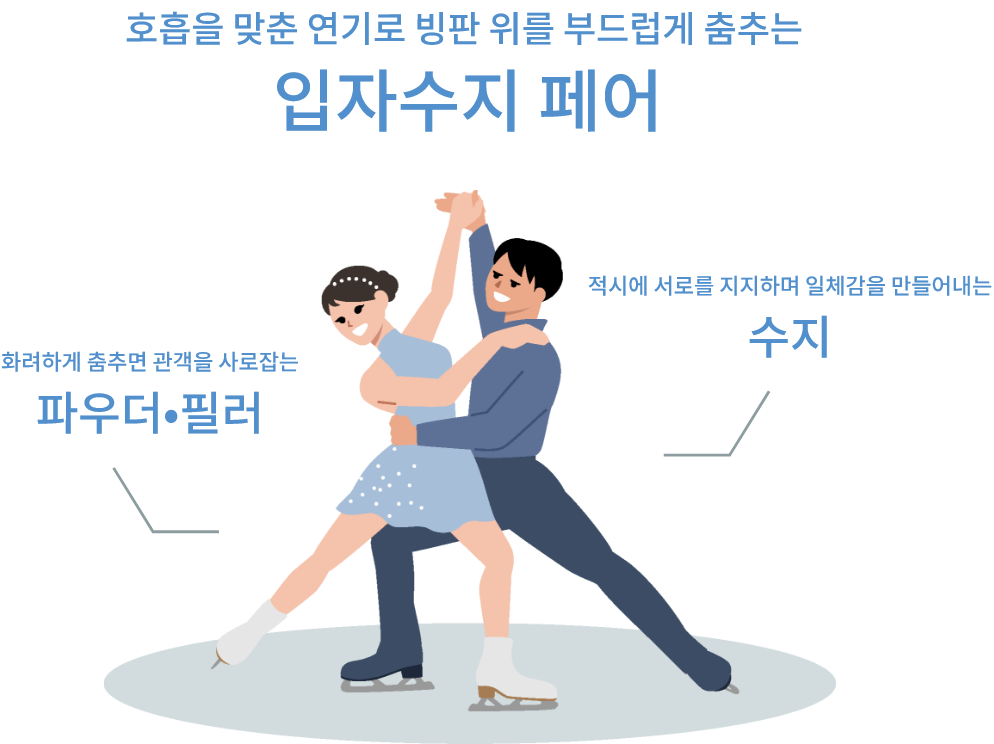 필러 복합 소재