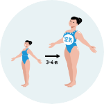 발포성