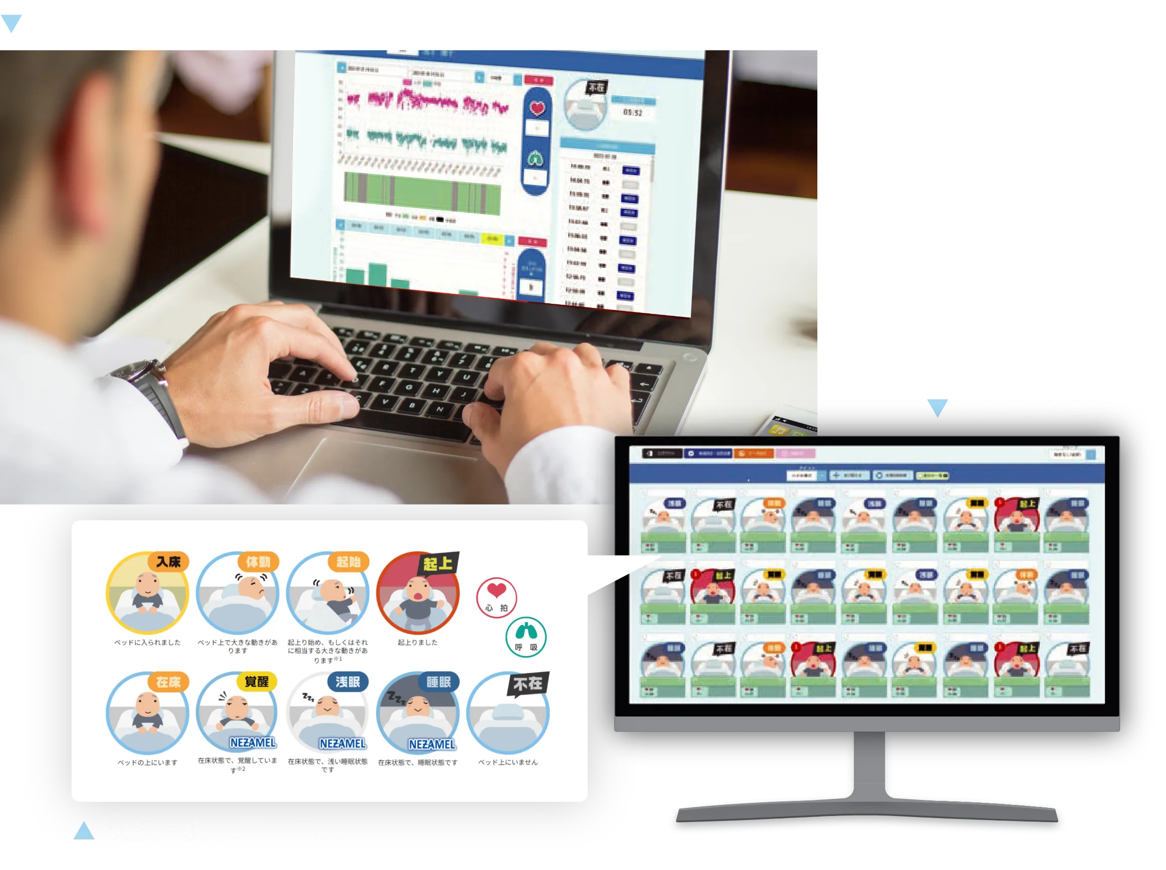 利用者の状況が一目でわかる在床管理