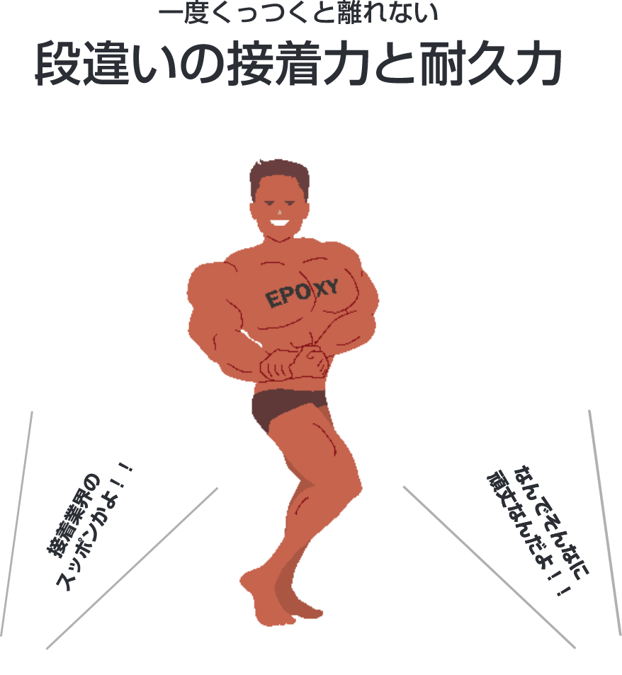 段違いの接着力と耐久力